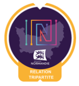 badge relation tripartite