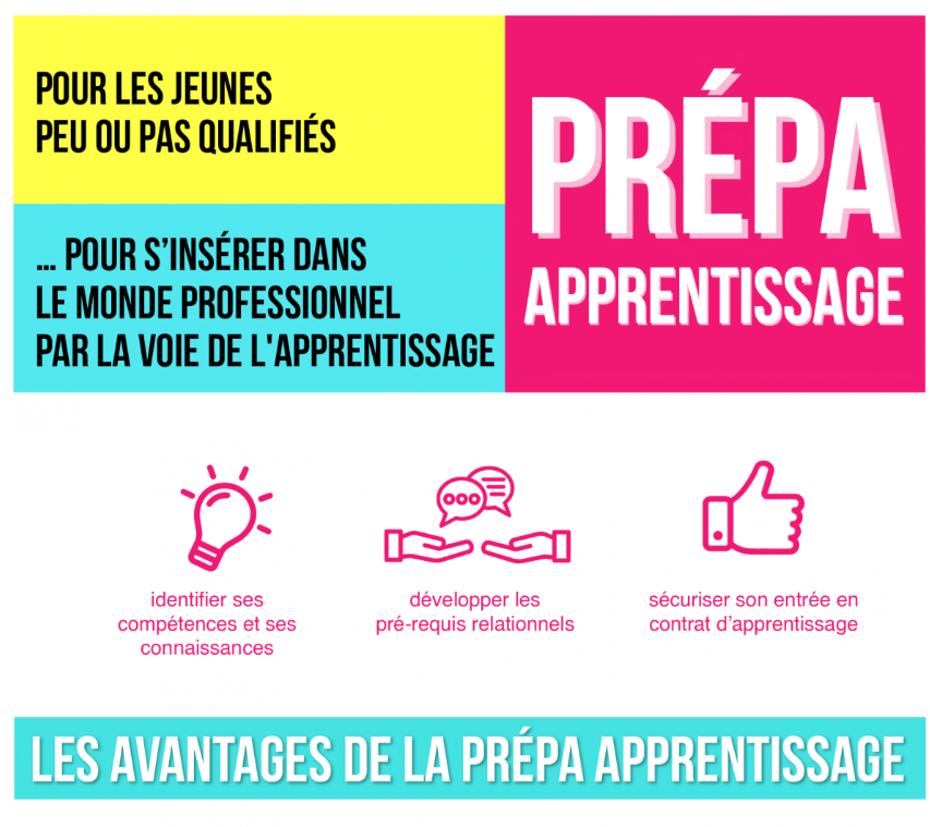 prepaapprentissage