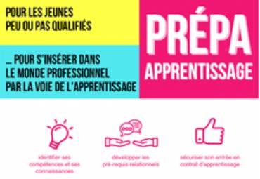 Illustration Prépa Apprentissage